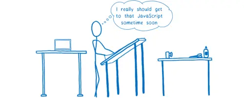 CPU working on painting and thinking 