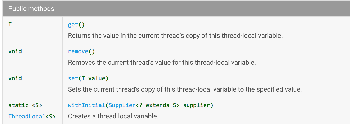 ThreadLocal公共方法
