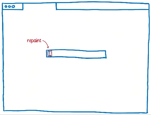 Blinking cursor with small repaint rectangle around it