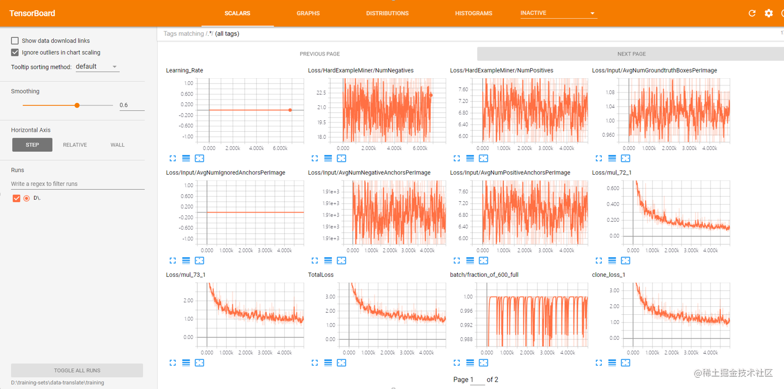 深度学习入门篇--手把手教你用 TensorFlow 训练模型