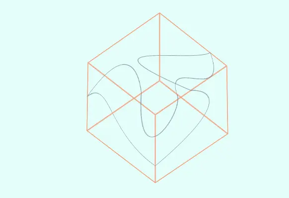 路径的旋转效果