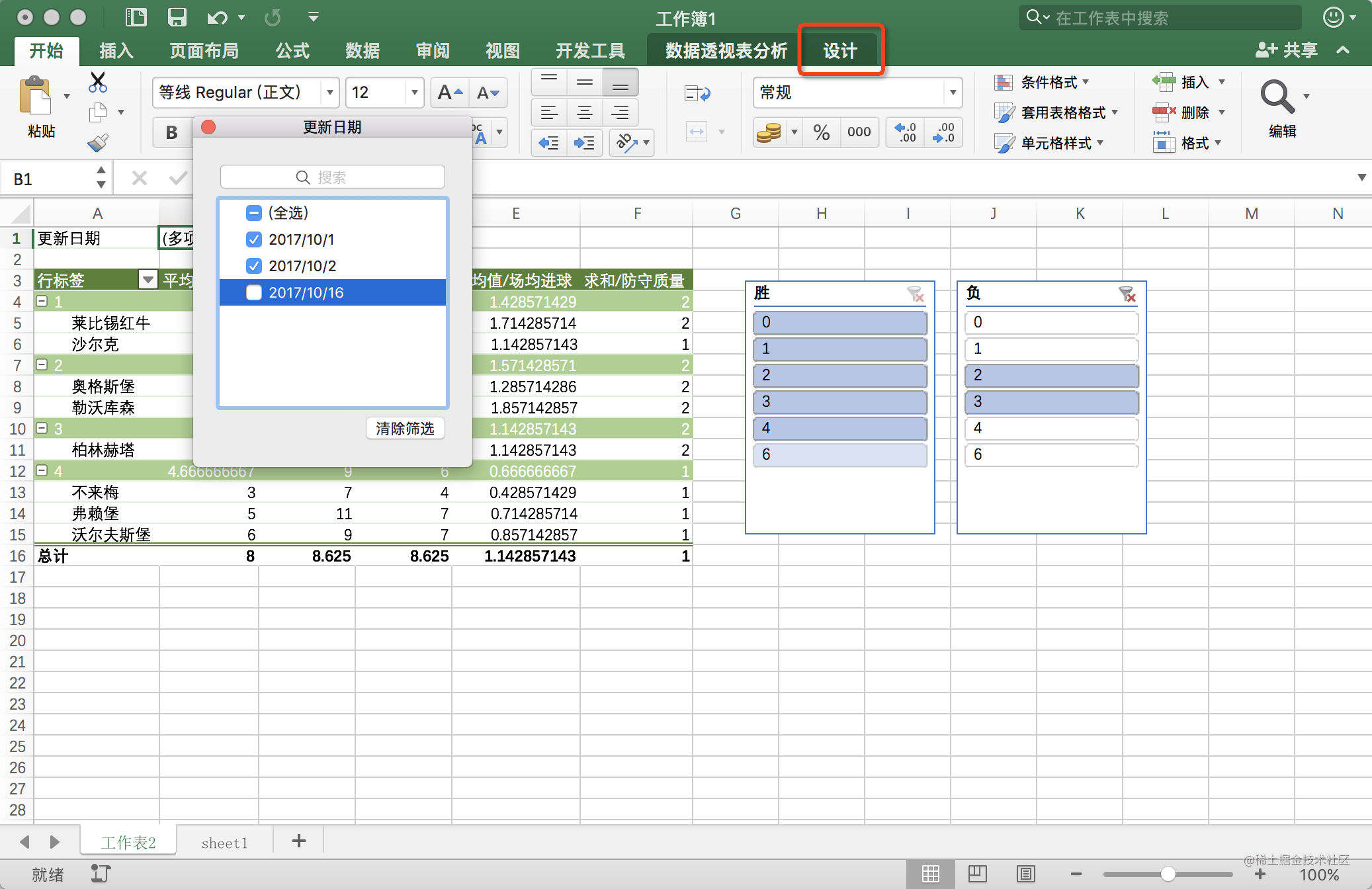 excel數據分析入門數據透視表