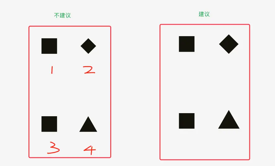 有没有觉得1比2大，3比4大