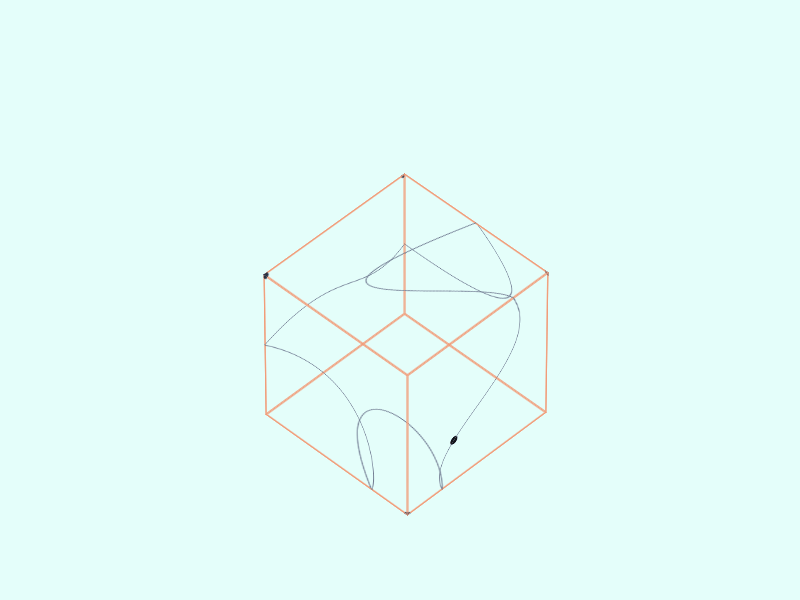 沿路径运动的圆形