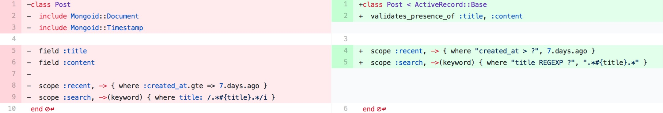 mongoid-to-activerecord-model-and-query