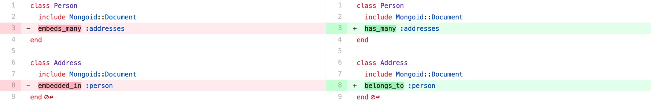 embedded-reference-documents