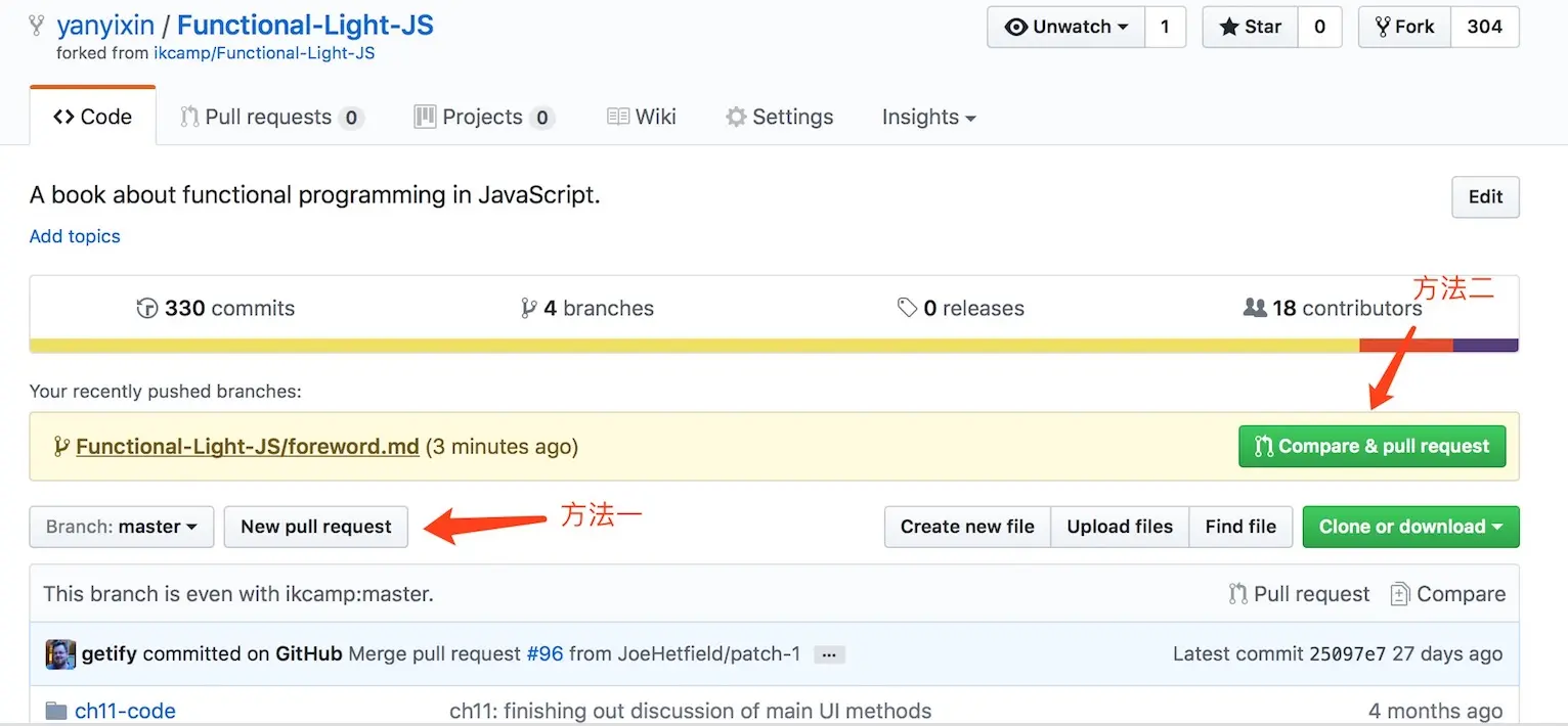 发起 Pull request