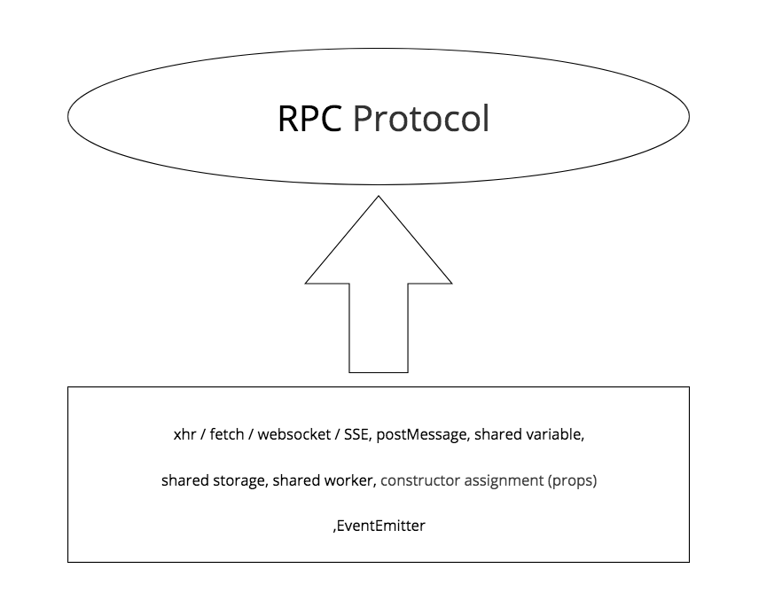 screen shot 2017-10-19 at 12 19 21