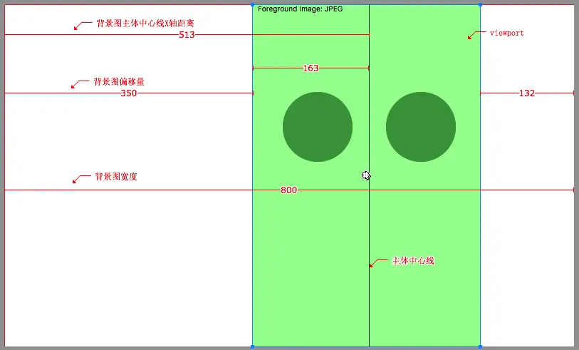 图片中线