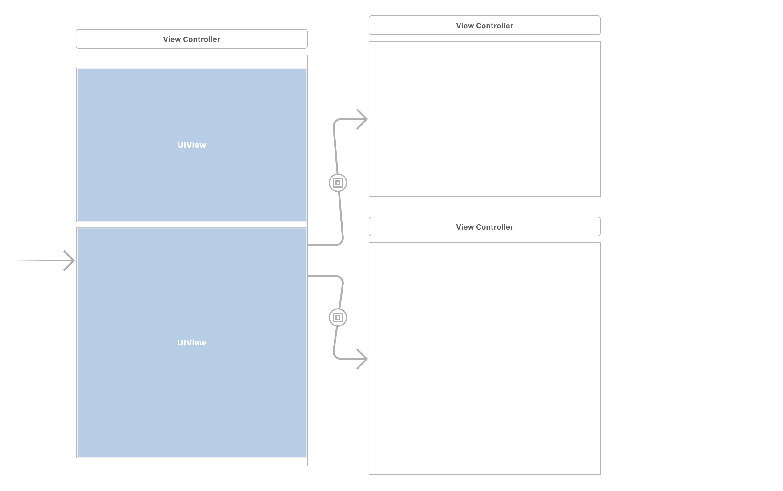 frame-the-app-in-mvc-5@2x.png