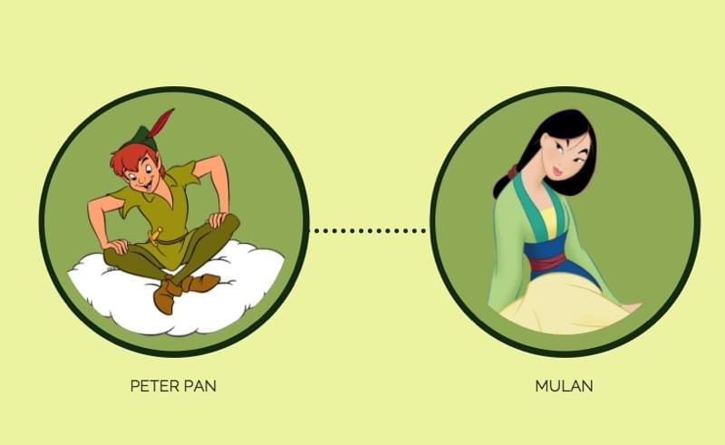 Peter Pan and Mulan