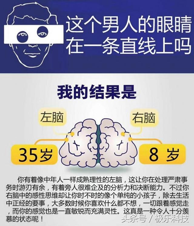 测试左右脑年龄的小程序,是真的吗?