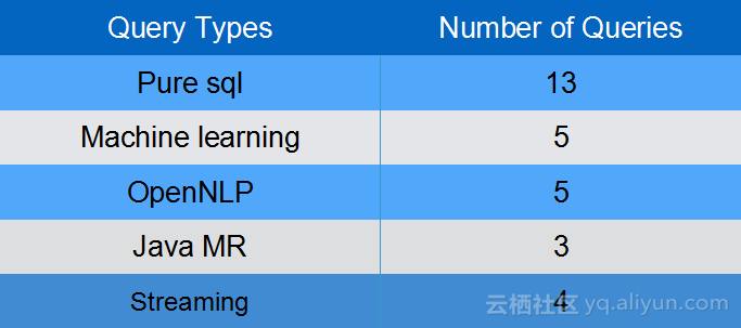e62326e17b043d4fa085e73c00ae894428d36f73