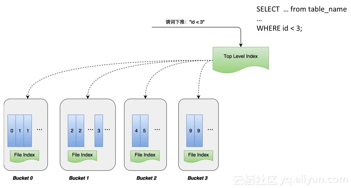 c7eb702becf22b5dbf013bf949349188dfe6478d