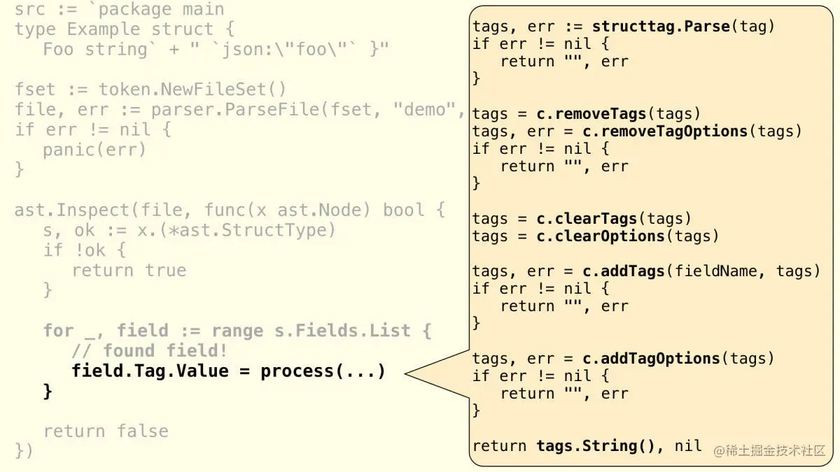 用 structtag 包修改每个字段