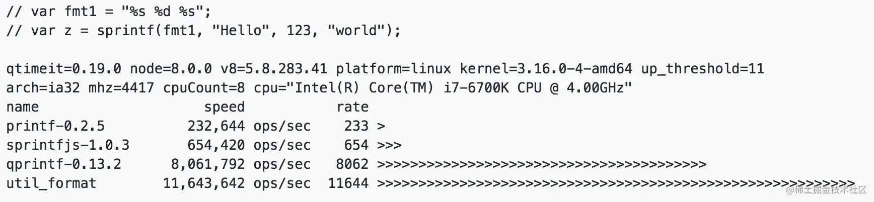 https://github.com/andrasq/node-qprintf#benchmark