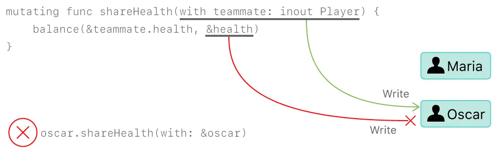 memory_share_health_oscar_2x