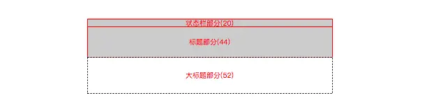 一般机型导航栏尺寸图(除了iPhoneX)