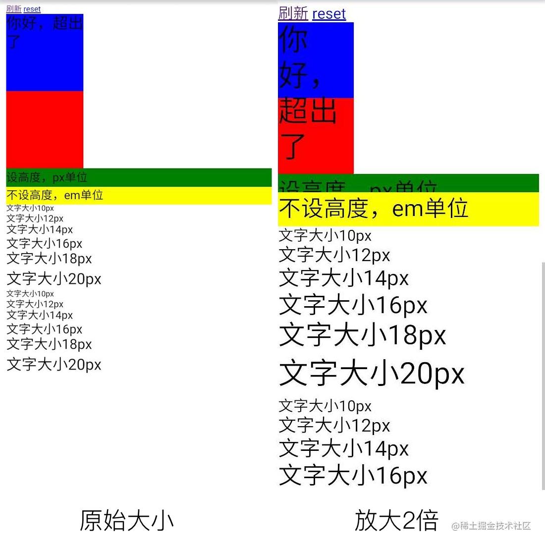 移动端字体大小_手机字体放大自动调整页面_https://bianchenghao6.com/blog_移动开发_第5张