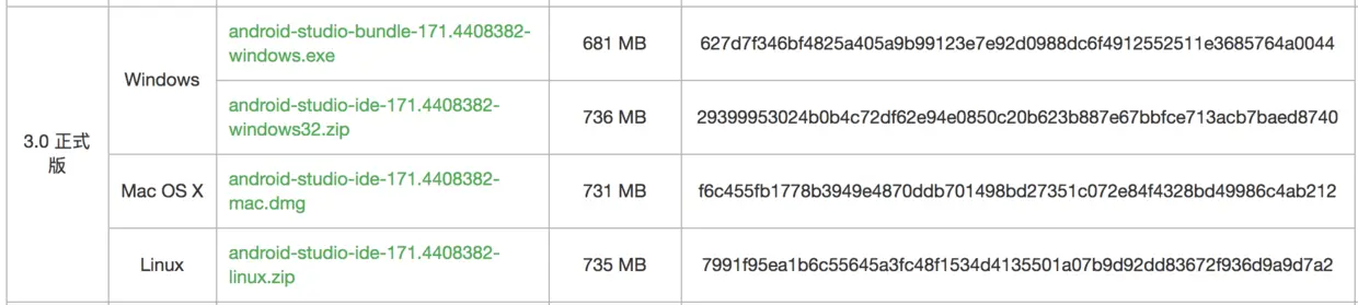 Android Studio3.0正式版