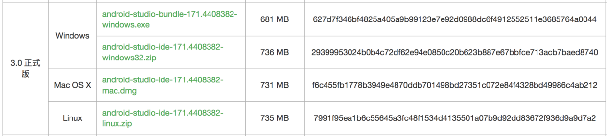 Android Studio3.0正式版