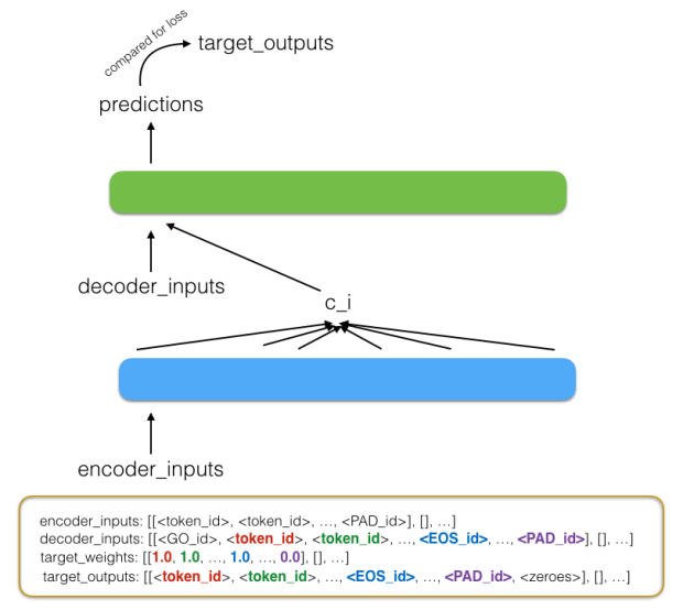 screen-shot-2016-11-16-at-5-09-10-pm