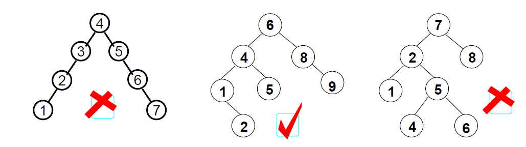 avl_tree