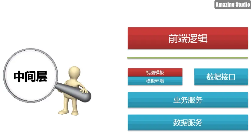 https://p1-jj.byteimg.com/tos-cn-i-t2oaga2asx/gold-user-assets/2017/10/5/956f5231f02144f4b6ef87a50abf2ce0~tplv-t2oaga2asx-image.image
