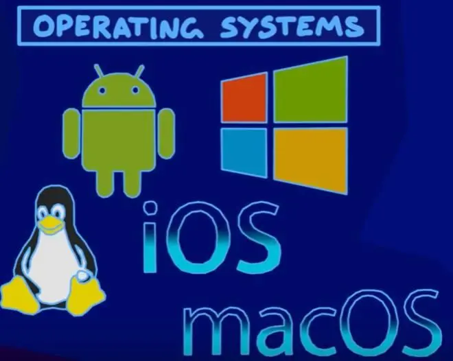 一张通往计算机世界的地图