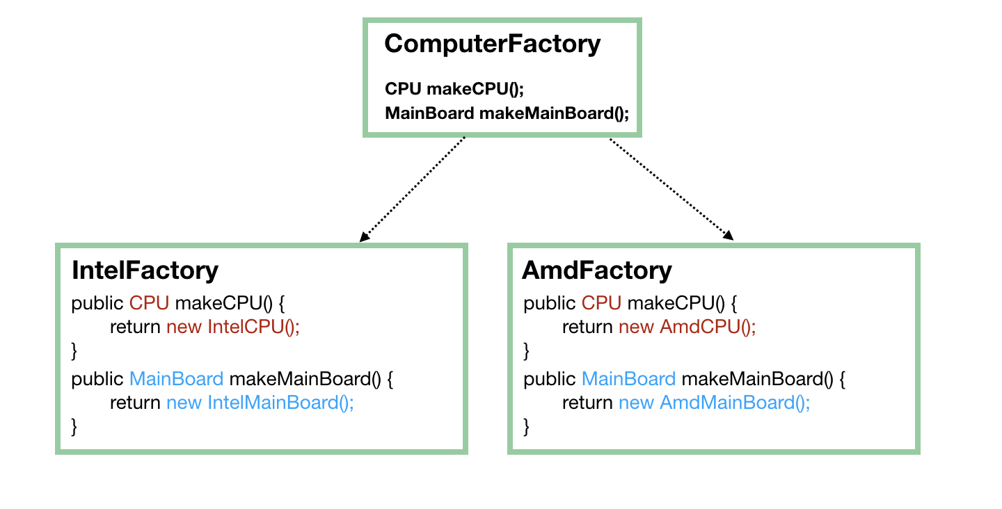 factory-3