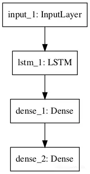 f9a5c24c9e81d960df7aeecbf91215547ec9825b