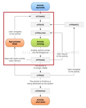 图片来源于网络