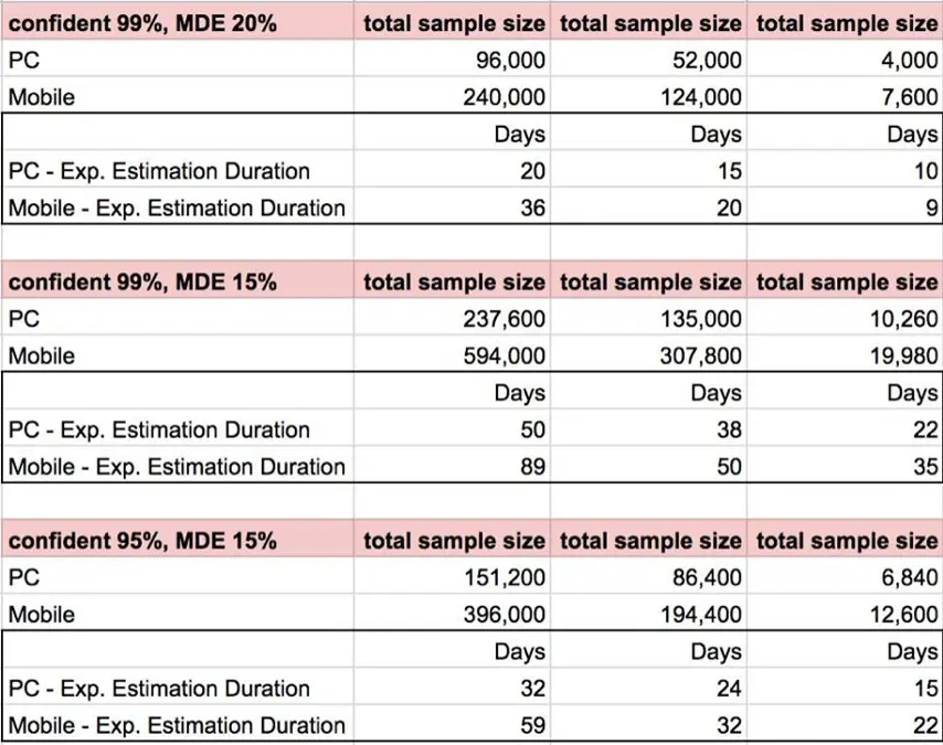 %e4%ba%94%e6%9d%80-%e8%a1%a8%e6%a0%bc%e5%9b%9b