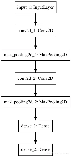 31c09d23a42c2d87403048ca32046fae5b997327