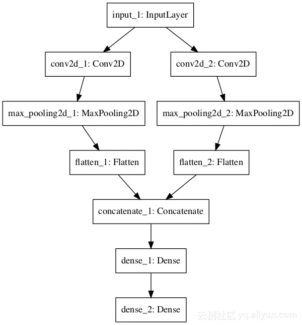 61f610709ce56e472a1dcdfa92b8dd5da0ab2392