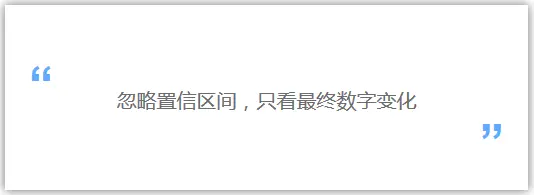 %e5%bf%bd%e7%95%a5%e7%bd%ae%e4%bf%a1%e5%8c%ba%e9%97%b4