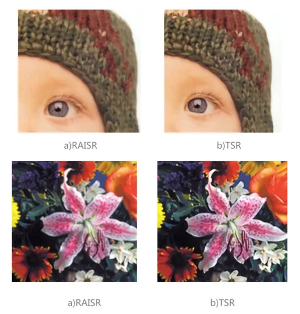 腾讯QQ空间超分辨率技术TSR：为用户节省3/4流量，处理效果和速度超谷歌RAISR