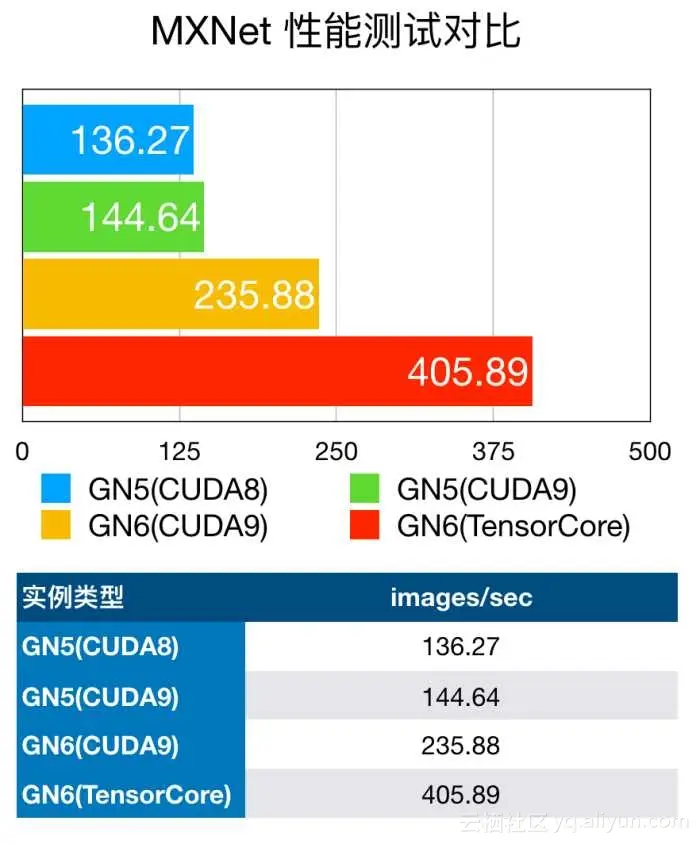 6fcc262f95f82c2be27bd26017329c5108967bb0