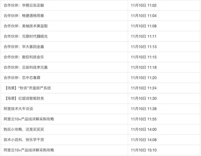 「直播三部曲」阿里云双11节目单曝光！50+专家的深度分享