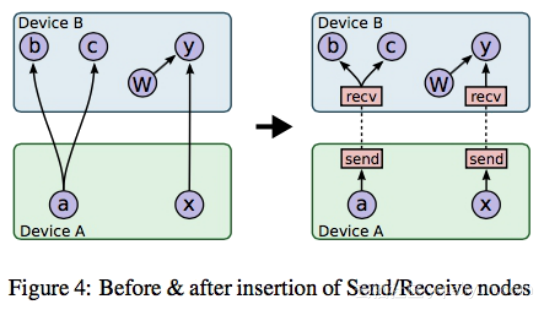 e459535dd7e080d56dddb1aac54e0d8b710aa6df