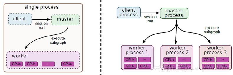 e75c2ab2441a8c9fc1fb32f9d67ec96ee45a5f07