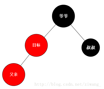 小插曲修正
