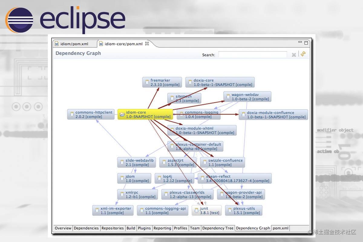 21 款好用的 Eclipse 插件