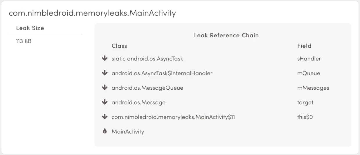 Handler导致的内存泄露