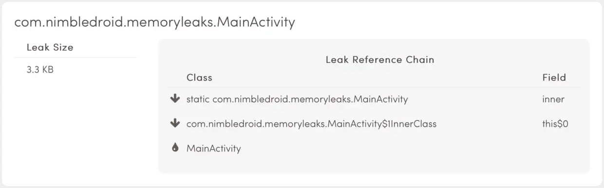 内部类导致的内存泄露
