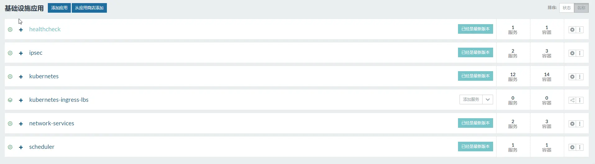 查看k8s基础服务状态