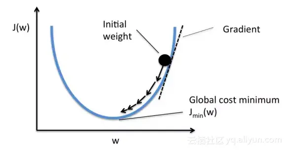 bb40b4fad0321b93cb99b5ff8ebcfbb196c9eca9