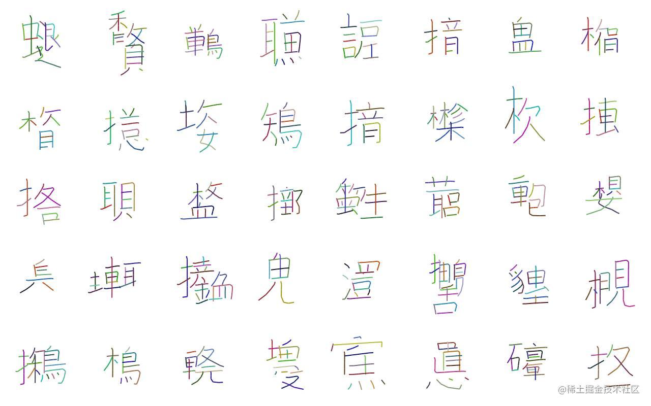 如果引进汉字的是循环神经网络 日本文字会是什么样 掘金