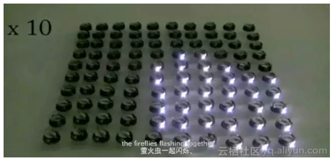 b3926b84d56d46519beb501d4056171a90aa78e2