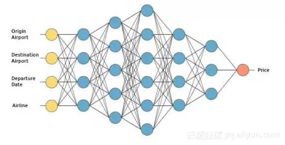 a121607880ba64d7e5cf3f2f12e7f45259e86319